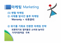 [중소기업론]웅진코웨이 성공요인-13