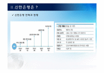 [기업윤리] 신한은행의 윤리경영-5