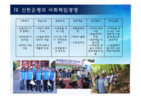 [기업윤리] 신한은행의 윤리경영-11