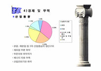 [국제기업환경] 현재 그리스 경제 현황 및 문제점, 향후 방안-11