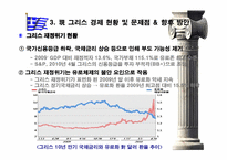 [국제기업환경] 현재 그리스 경제 현황 및 문제점, 향후 방안-18