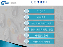 [조직관리론] 학산의 네트워크 조직-2