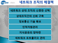 [조직관리론] 학산의 네트워크 조직-8