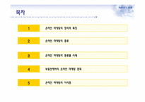 온라인 마케팅과 부동산-2