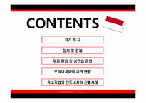 [국제기업환경] 인도네시아-2