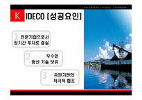 [국제기업환경] 인도네시아-18