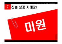 [국제기업환경] 인도네시아-19
