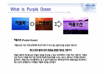 퍼플오션(Purple Ocean) 전략과 부동산-4