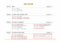 이랜드 윤리경영 개발(유통부분 중심)-11