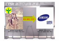 기업의 사회적 책임 CSR(Coporate Social Responsibility)-4