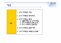 넛지 마케팅과 부동산-2