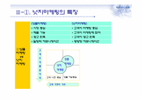 넛지 마케팅과 부동산-5