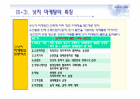 넛지 마케팅과 부동산-8