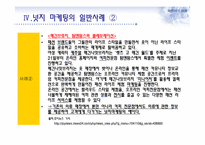 넛지 마케팅과 부동산-10