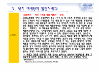 넛지 마케팅과 부동산-11