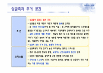 싱글마케팅과 부동산-12