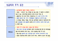 싱글마케팅과 부동산-13