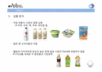 [마케팅] 아침햇살 Revitalization 전략-4