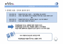 [마케팅] 아침햇살 Revitalization 전략-11