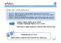 [마케팅] 아침햇살 Revitalization 전략-15