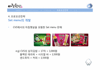 [마케팅] 아침햇살 Revitalization 전략-18