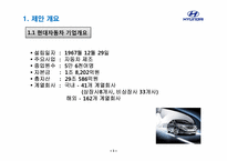 현대자동차 마케팅전략 -YF소나타 국내시장 마케팅 전략을 중심으로-3