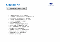 현대자동차 마케팅전략 -YF소나타 국내시장 마케팅 전략을 중심으로-4