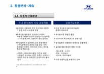 현대자동차 마케팅전략 -YF소나타 국내시장 마케팅 전략을 중심으로-12
