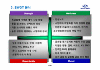 현대자동차 마케팅전략 -YF소나타 국내시장 마케팅 전략을 중심으로-14