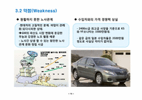현대자동차 마케팅전략 -YF소나타 국내시장 마케팅 전략을 중심으로-16