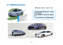 현대자동차 마케팅전략 -YF소나타 국내시장 마케팅 전략을 중심으로-17