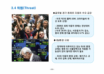 현대자동차 마케팅전략 -YF소나타 국내시장 마케팅 전략을 중심으로-20