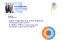 테스코홈플러스 경영전략-2