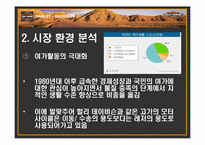할리데이비슨 마케팅 전략-7