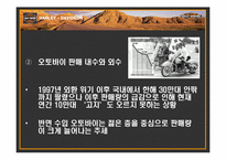 할리데이비슨 마케팅 전략-8