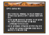 할리데이비슨 마케팅 전략-20
