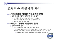 [조직행동] 볼보의 조립직무 재설계-5