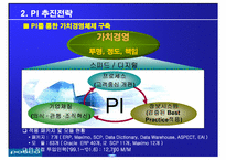 포스코 POSCO의 디지털 경영-8