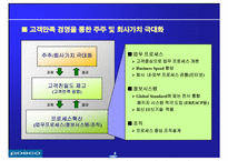 포스코 POSCO의 디지털 경영-9