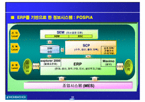 포스코 POSCO의 디지털 경영-11