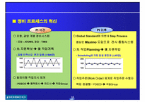 포스코 POSCO의 디지털 경영-19