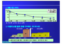 포스코 POSCO의 디지털 경영-20