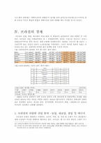 브라질의 역사와 민주화과정-7