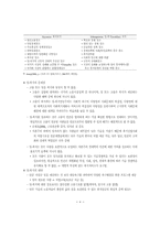 [사회복지경제론] 후기포디즘(post-Fodism)-4
