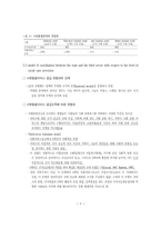 [사회복지경제론] 돌봄분야의 혼합경제-6