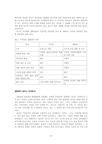 [사회복지경제론] 3장 재화와 서비스의 기본적 특성-9