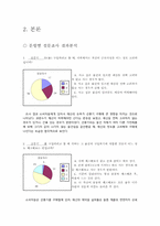 [경제학] 선풍기 소비자 행위 실증분석-3