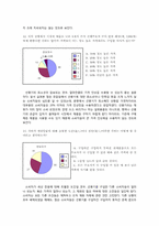 [경제학] 선풍기 소비자 행위 실증분석-9