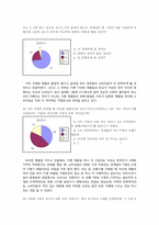 [경제학] 선풍기 소비자 행위 실증분석-12
