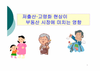 [경제분석] 저출산,고령화 현상이 부동산 시장에 미치는 영향-1